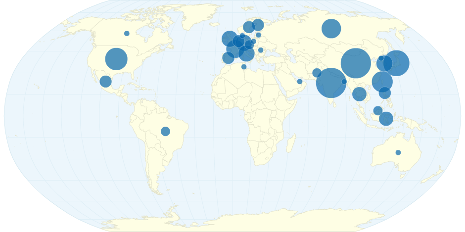 Mobile Phone Makers by Country