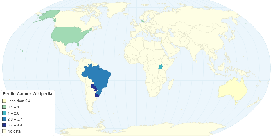 Penile Cancer Wikipedia