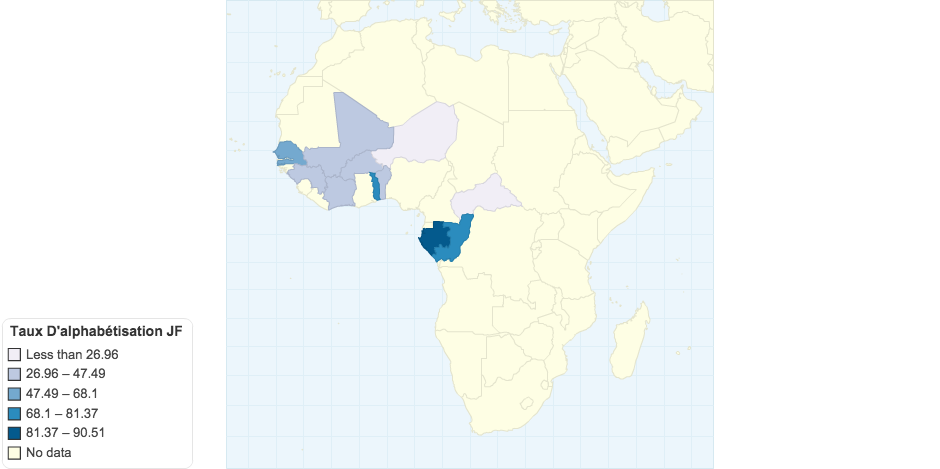 Taux D'alphabétisation JF