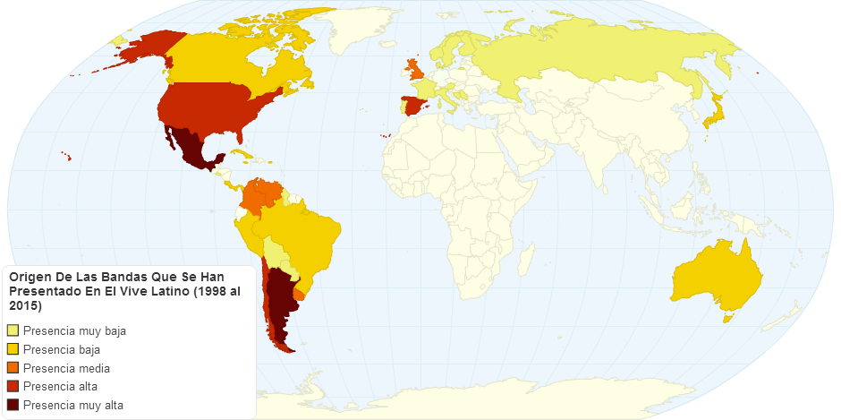Número de bandas por país de origen que se han presentado en el Festival Vive Latino (1998-2015)