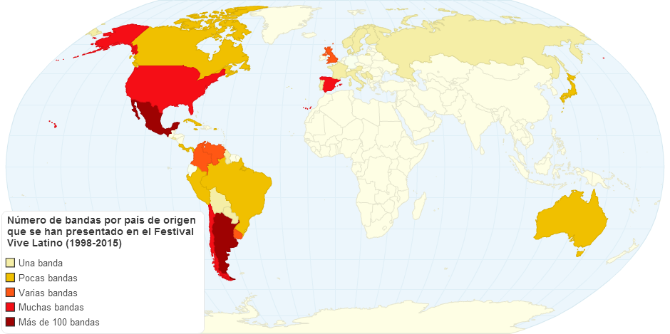 Número de bandas por país de origen que se han presentado en el Festival Vive Latino (1998-2015)