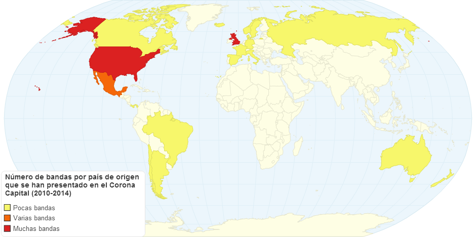 Número de bandas por país de origen que se han presentado en el Corona Capital (2010-2014)