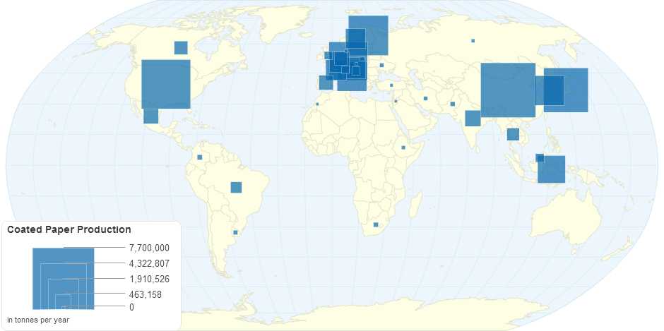 Coated Paper Production by Country