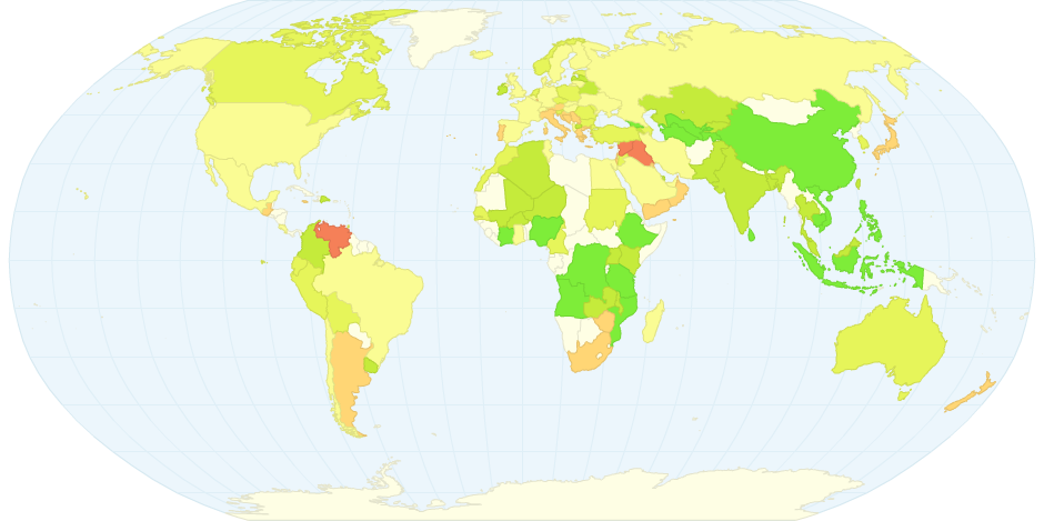 Productivity Growth All Countries