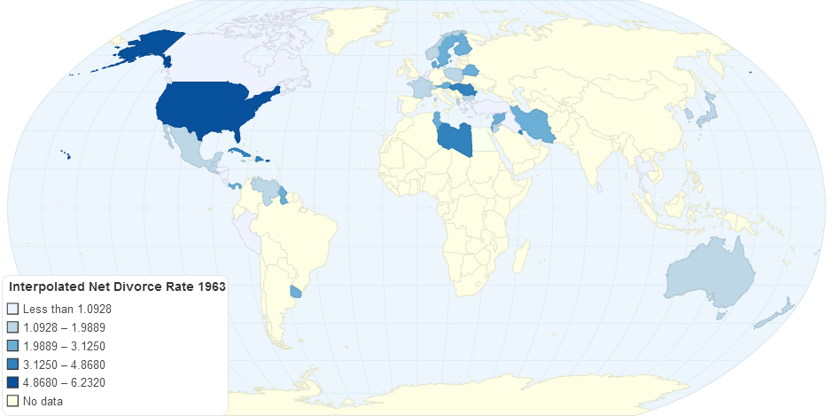 Interpolated Net Divorce Rate 1963