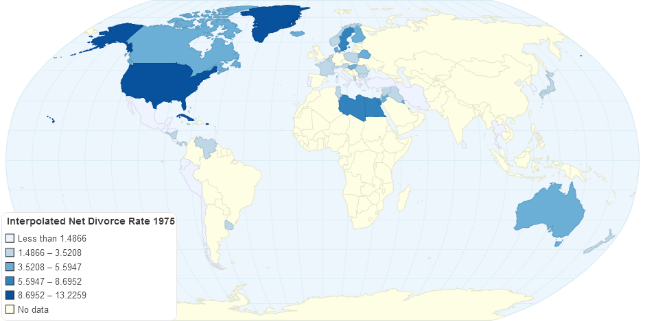 Interpolated Net Divorce Rate 1975