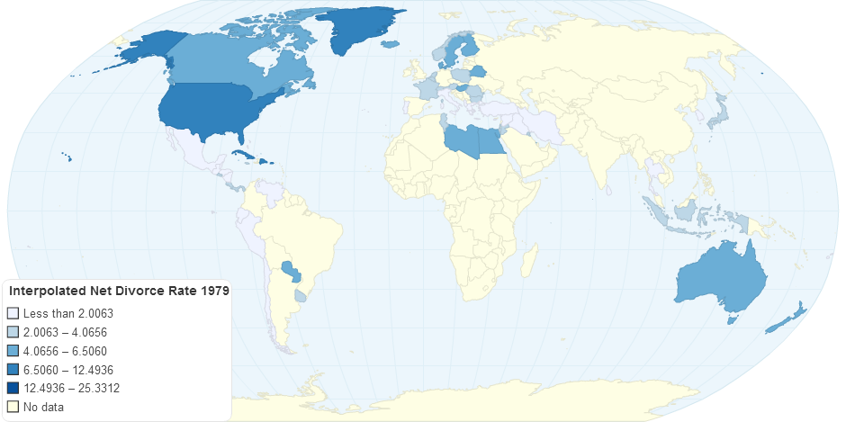 Interpolated Net Divorce Rate 1979