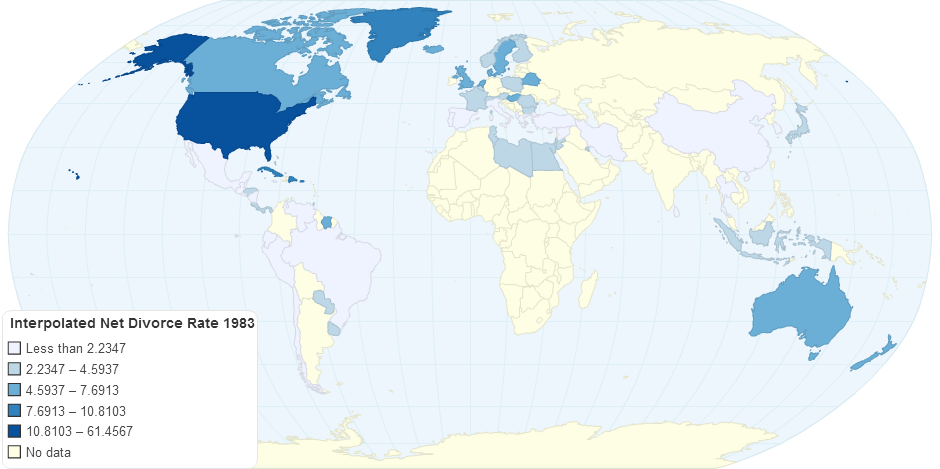 Interpolated Net Divorce Rate 1983