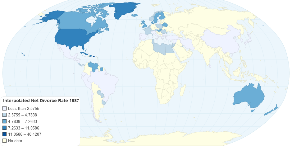 Interpolated Net Divorce Rate 1987