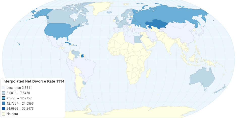 Interpolated Net Divorce Rate 1994