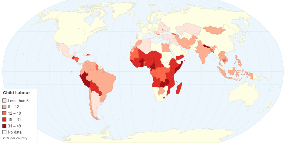 Child Labour by Country