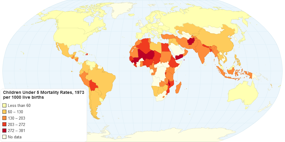 Children Under 5 Mortality Rates 1973