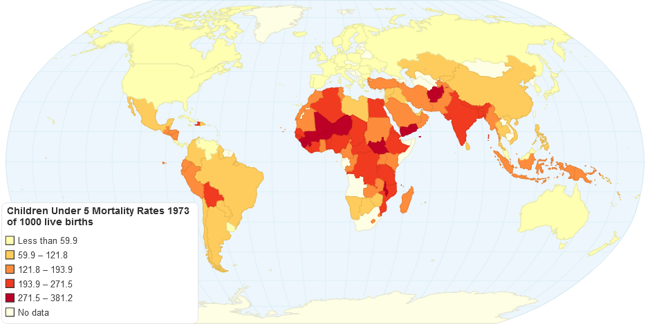 Children Under 5 Mortality Rates 1973