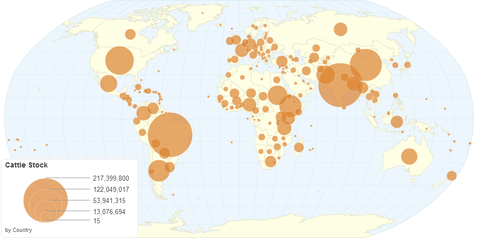 Cattle Stock by Country