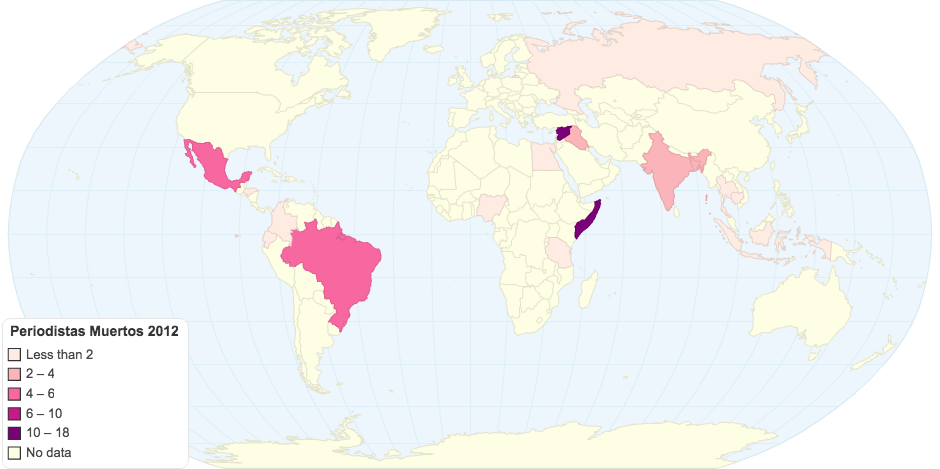 Periodistas Muertos 2012