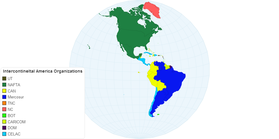 Intercontineltal America Organizations