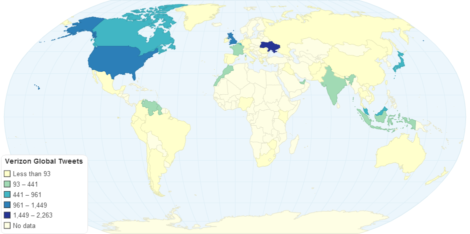 Verizon Twitter Analysis_2