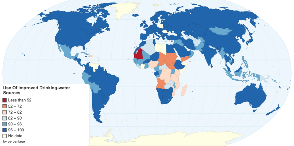 Population Using Improved Drinking-water Sources by Country
