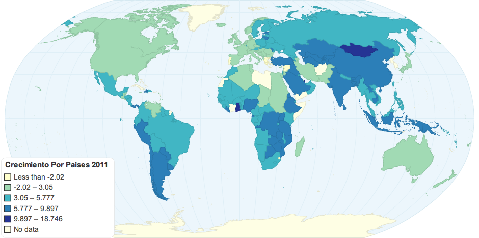 Crecimiento Por Paises
