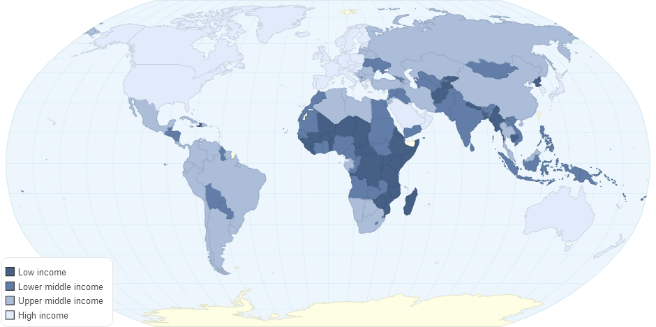 Classification of Countries According to 2010 Gross National Income Per Capita Atlas Method