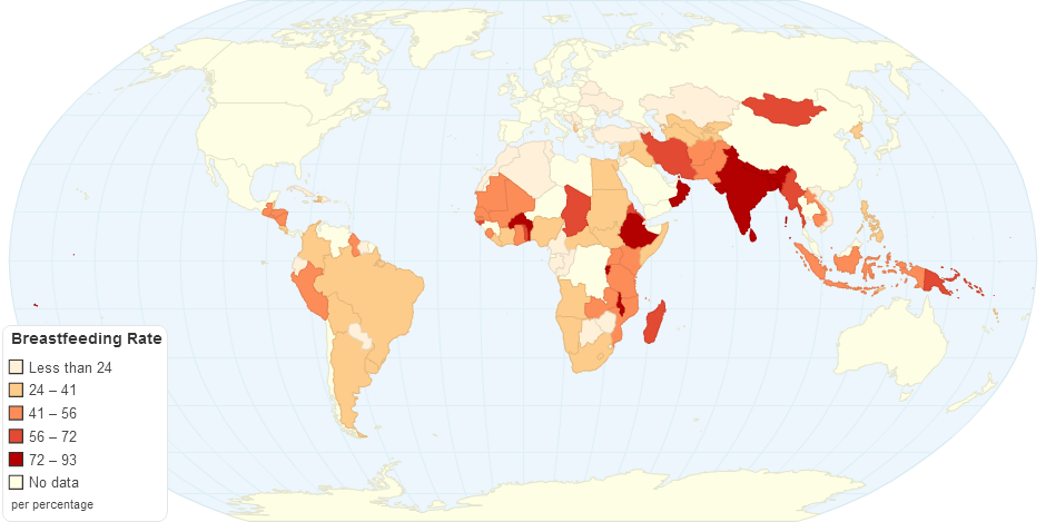 Breastfeeding Rate by Country