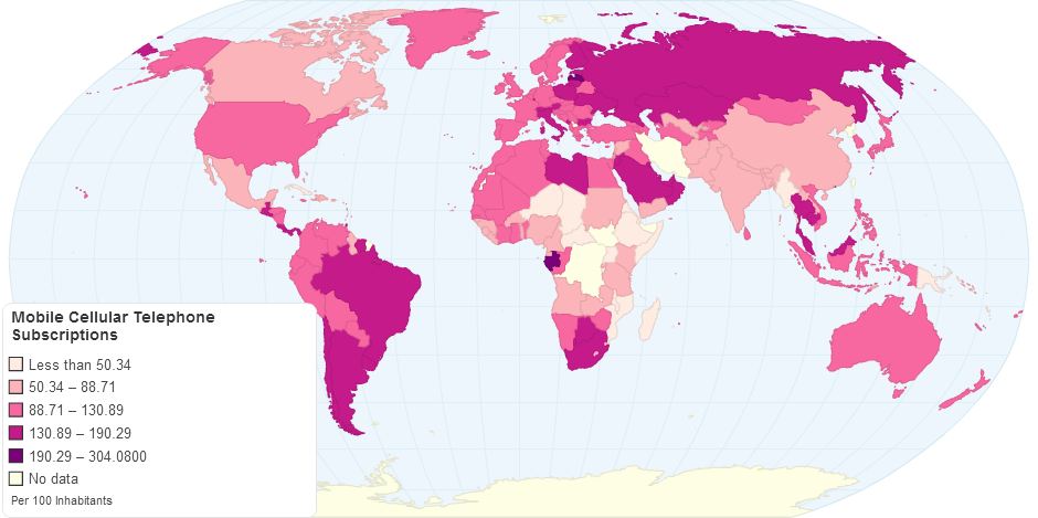 Mobile Cellular Subscriptions by country