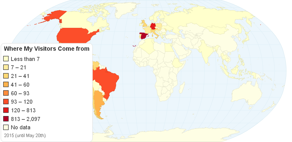 Where My Visitors Come from