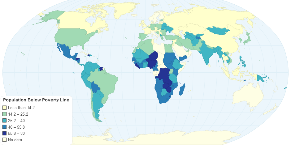 Population Below Poverty Line