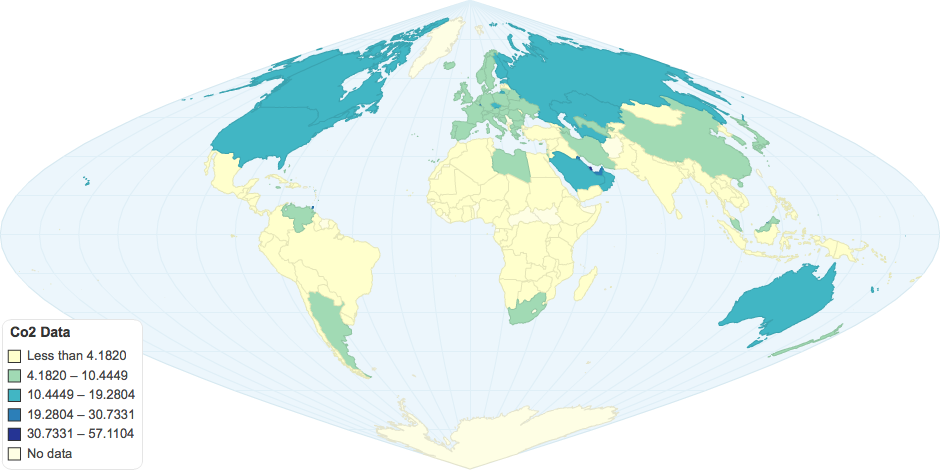 CO2 per capita emissions by country