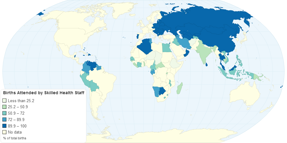 Births Attended by Skilled Health Staff