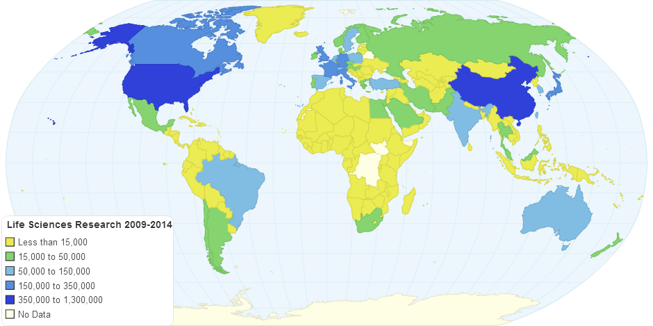 Ls Research 2010 2014