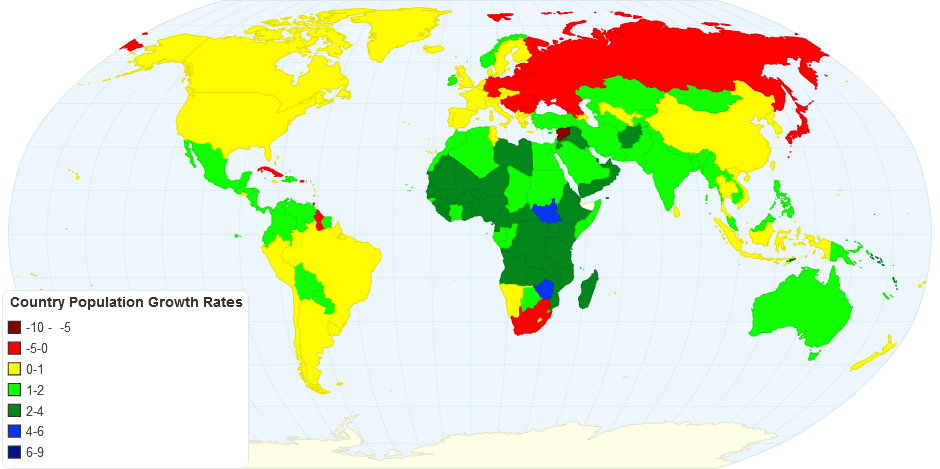 Country Population Growth Rates