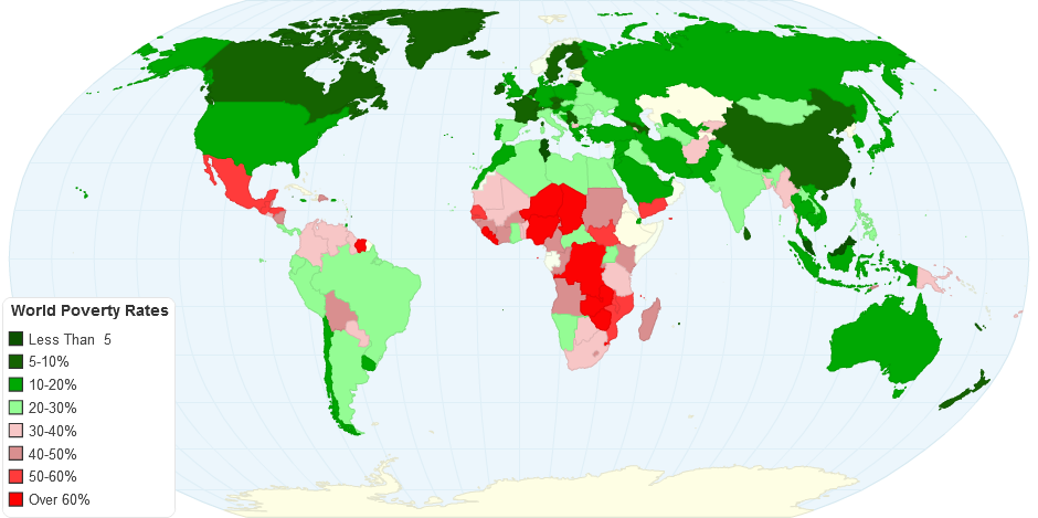 World Poverty Rates