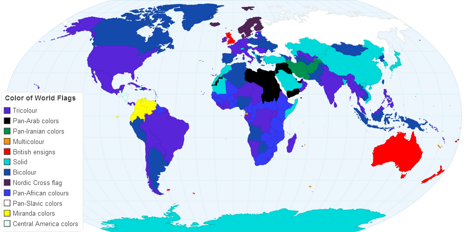 Color of World Flags