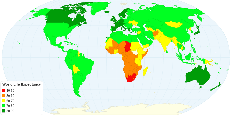 World Life Expectancy