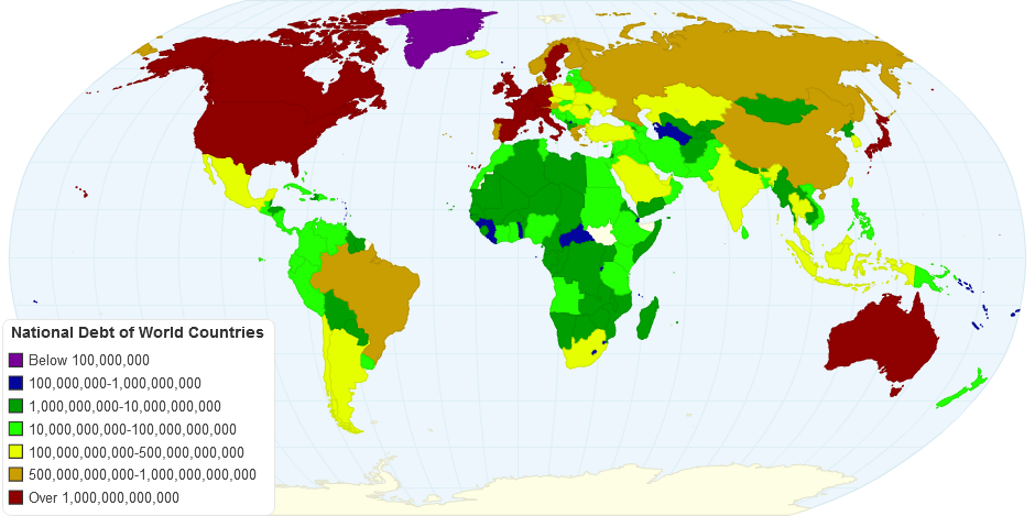 National Debt of World Countries