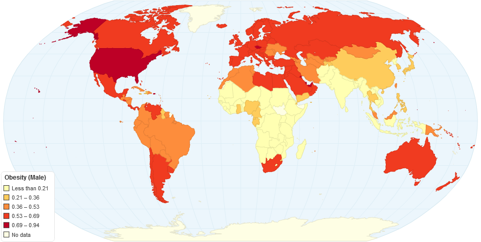 Obesity Male