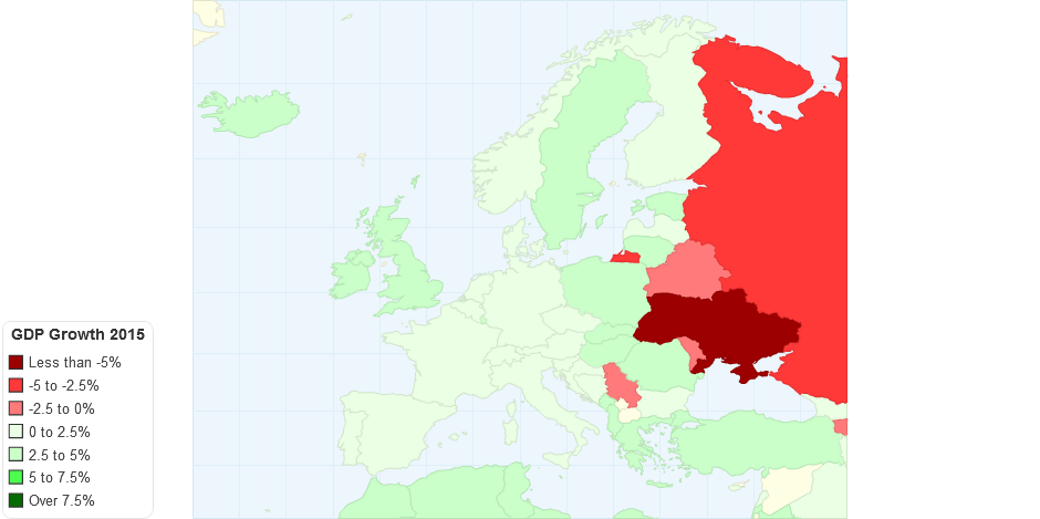 GDP Growth 2015