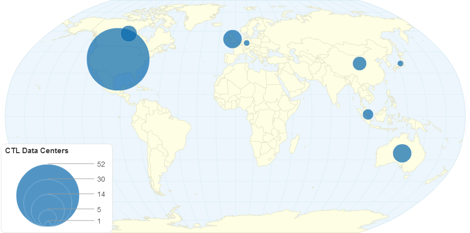 SP Data Centers