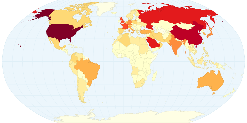 Total Military Expenditure 2014 Us Million