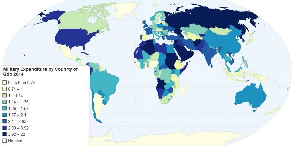 Military Expenditure by Country of GDP 2014