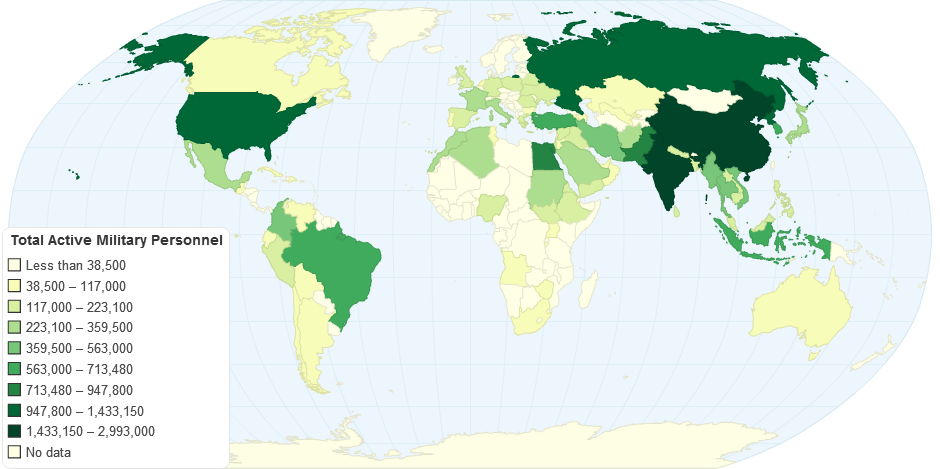 Total Active Military Personnel