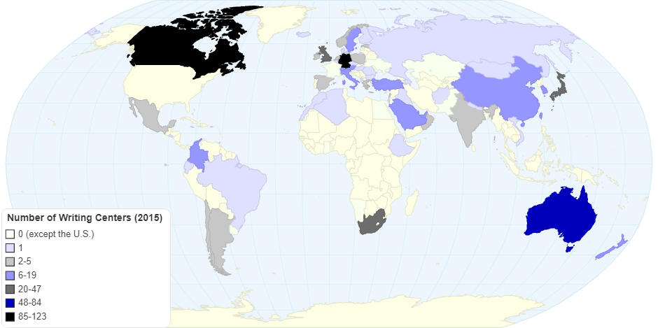 International Writing Centers