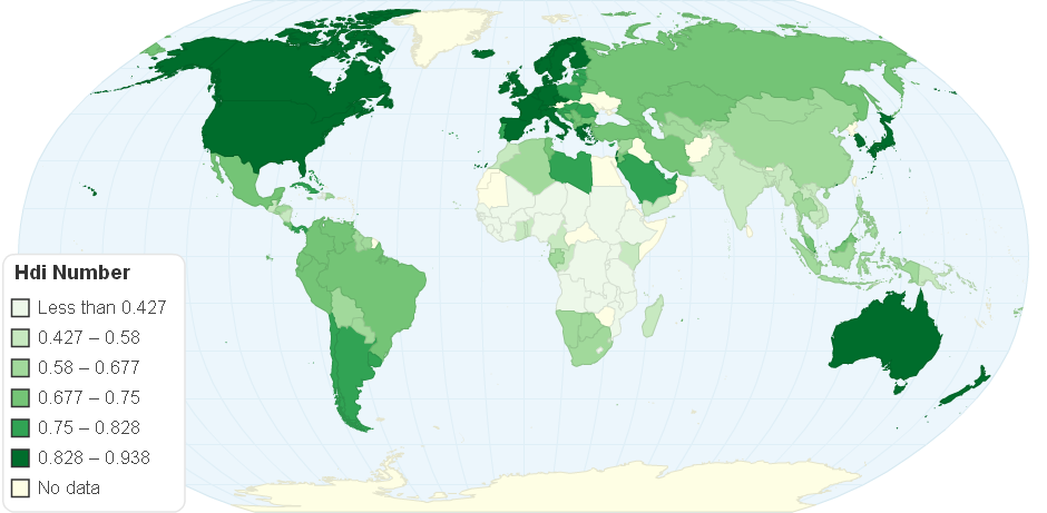 HDI Number