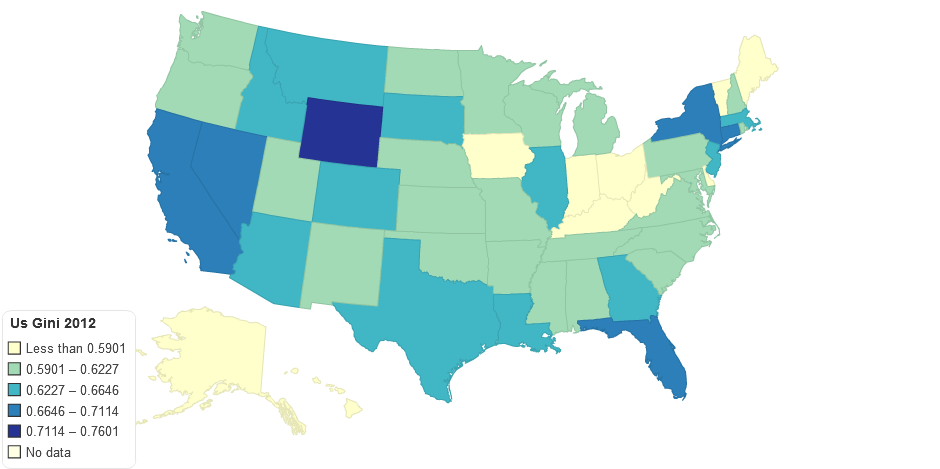 Us Gini 2012