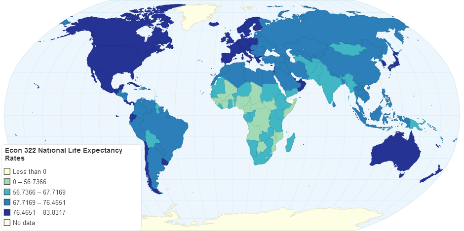 Econ 322 National Life Expectancy Rates in the Year 2013