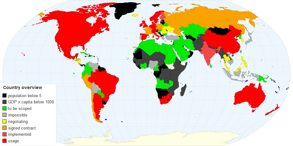 Country overview