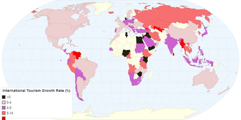 International Tourism Growth Rate