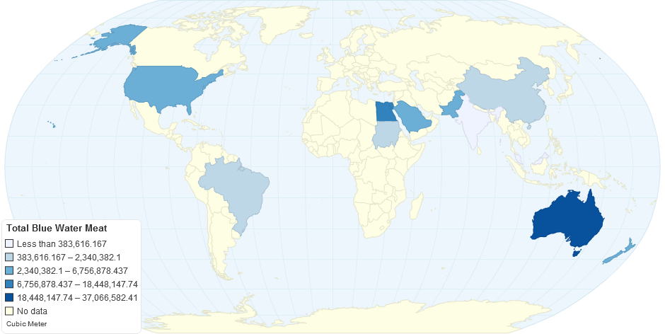 Total Blue Water Meat