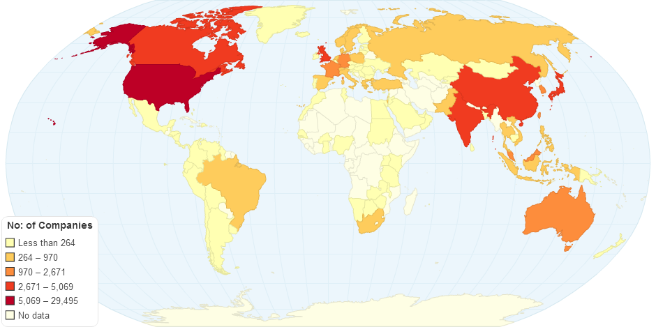 Compustat Financials